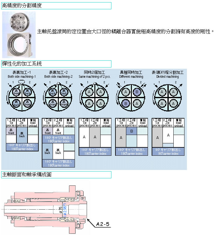 <img src="images/Kitaco spec-5c.jpg" width="714" height="759" />